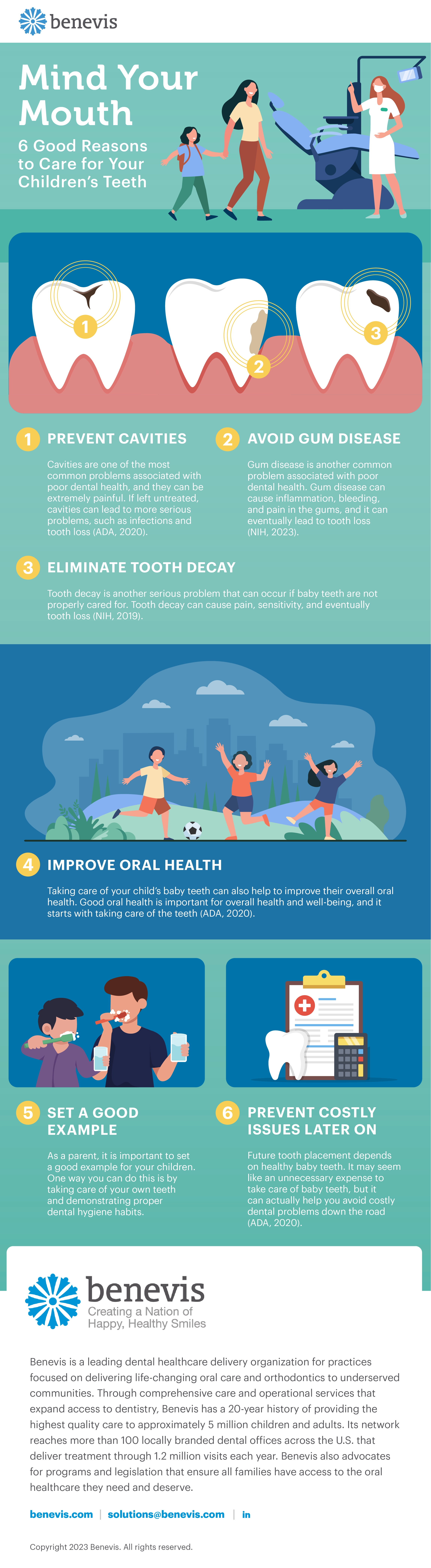 6 Good Reasons to Care for Your Children's Teeth | Benevis